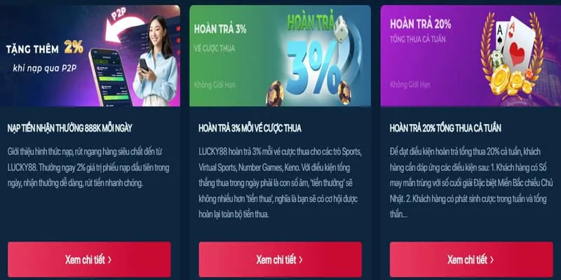 Hoàn trả cao cho thể thao và casino Cubet